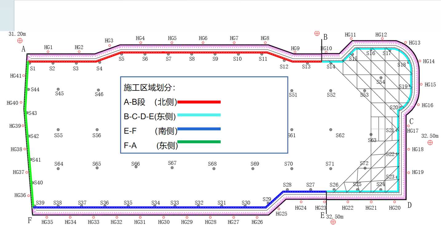 长治城区基坑支护设计